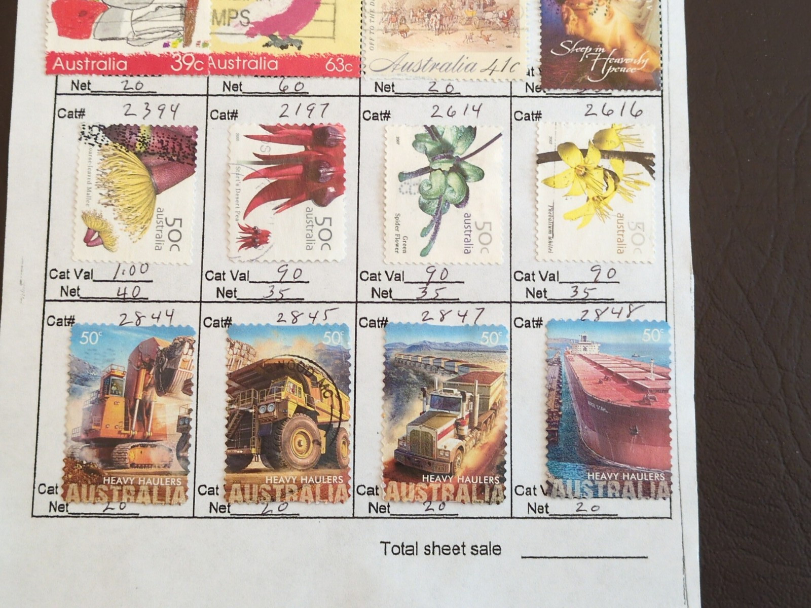 APC W5116 Australia used on circuit sheets with over $100 scv