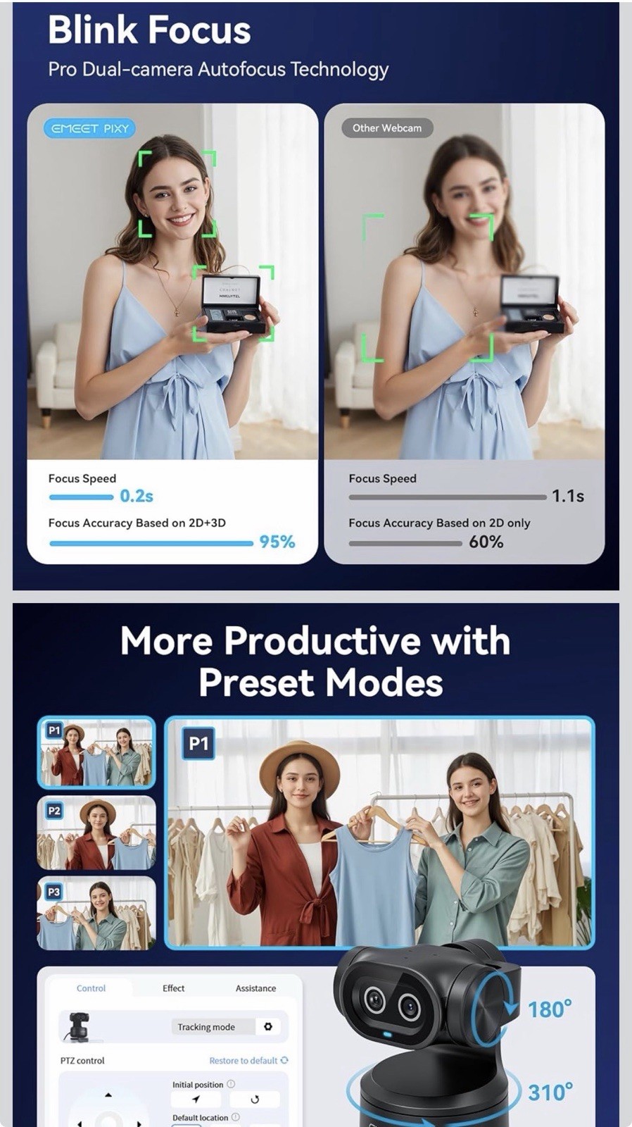 EMEET PIXY 4K AI Dual-Camera Webcam with Gesture Control & Tracking. New Sealed