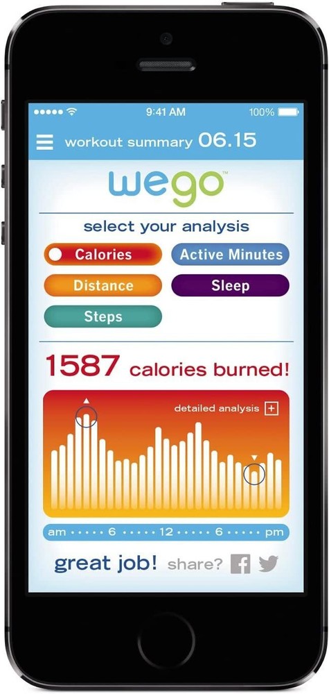 WEGO Bluetooth Smart Enabled Spot Activity Tracker
