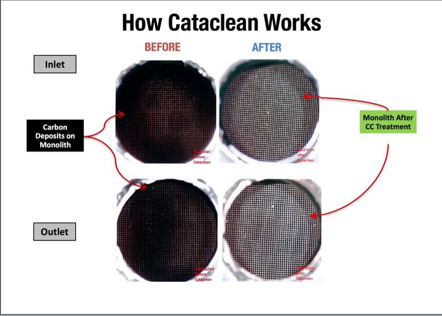 120019 Cataclean - Fuel and Exhaust System Cleaner - Gasoline - 16 oz. Twin Pack