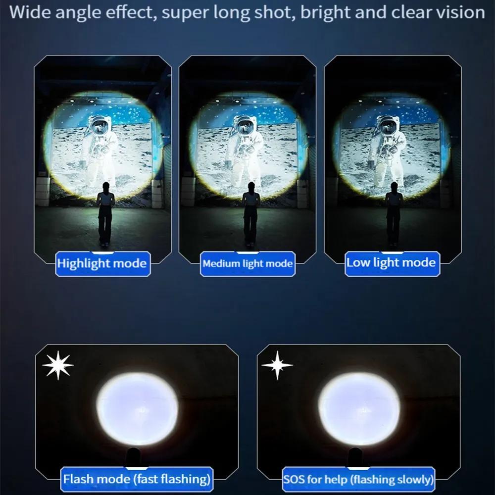 Powerful LED Flashlight Zoomable Camping Torch - 26650 Battery Tactical Lantern