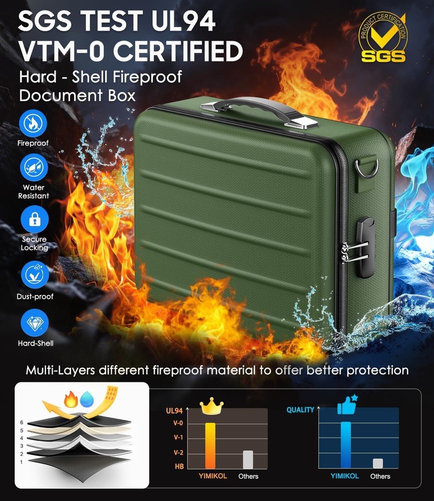 Elegant Fireproof Safe Box for Documents - Smart Storage Solution (Alpine Green)