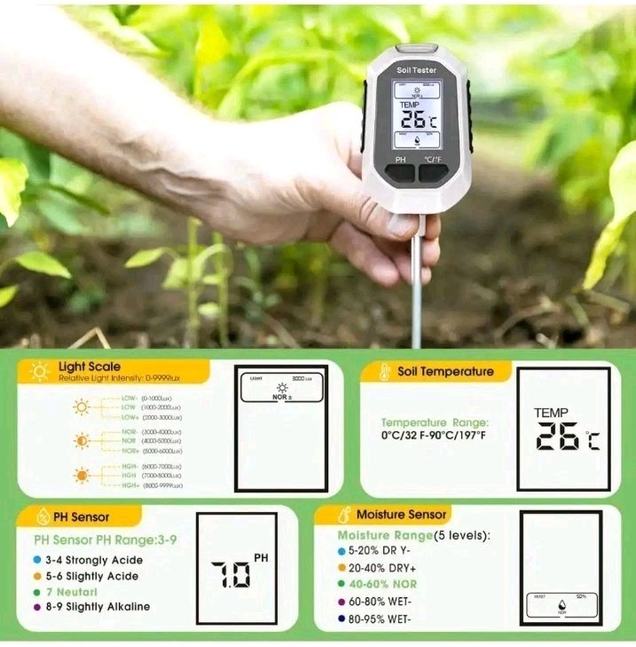 Advanced Soil Tester: Moisture, pH, Temperature & Light - Backlight Display. F1