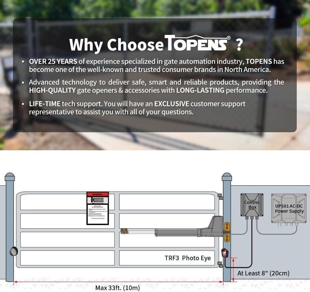 Reliable Safety Reflection Sensor for Automatic Gates and Security Alarm Systems