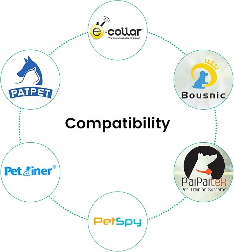 Versatile Micro USB Charger for Barking Collars - Compatible with Top Brands