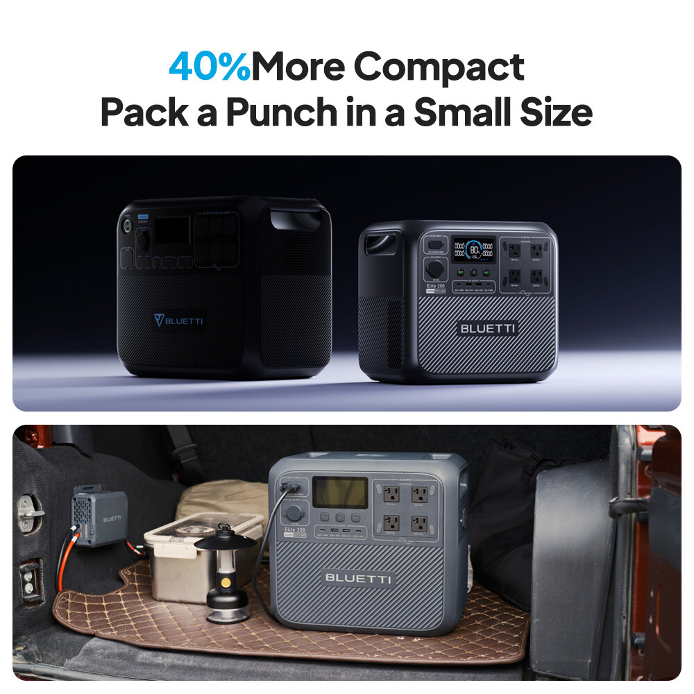 BLUETTI Elite 200 V2 2600W 2073Wh Portable Power Station for RV Trip/Home Backup