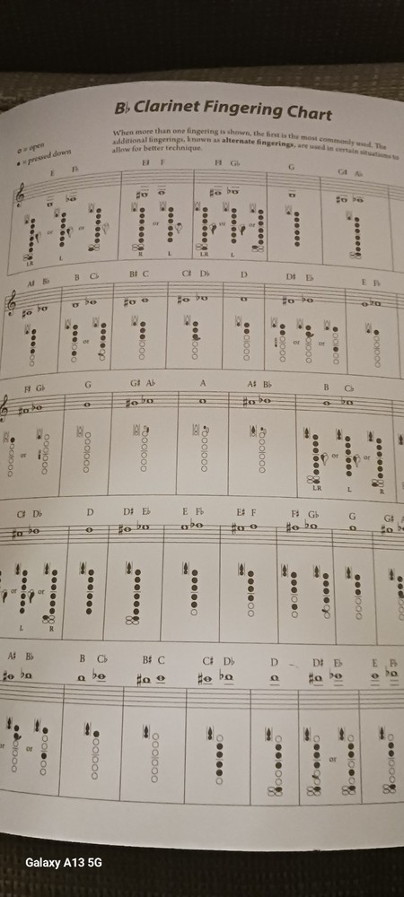 Clarinet Instruction Book Bb Clarinet Comprehensive Band Method W63CL