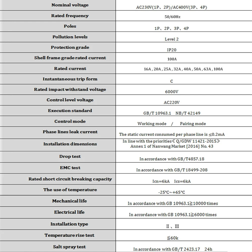 Circuit Breaker Timer Voice Remote Control Smart Life Automatic Interruptor