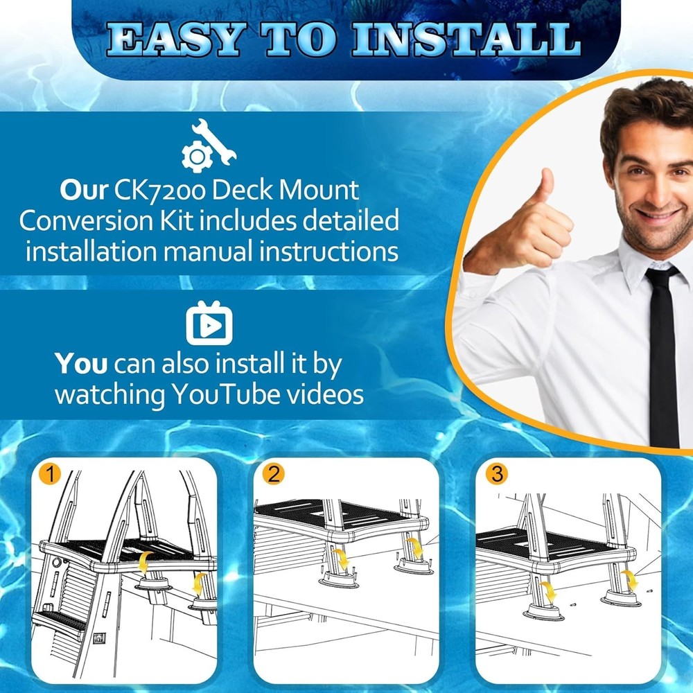 Replacement for confer 7200 Conversion Kit Fit for confer Plastics 7200 Roll ...