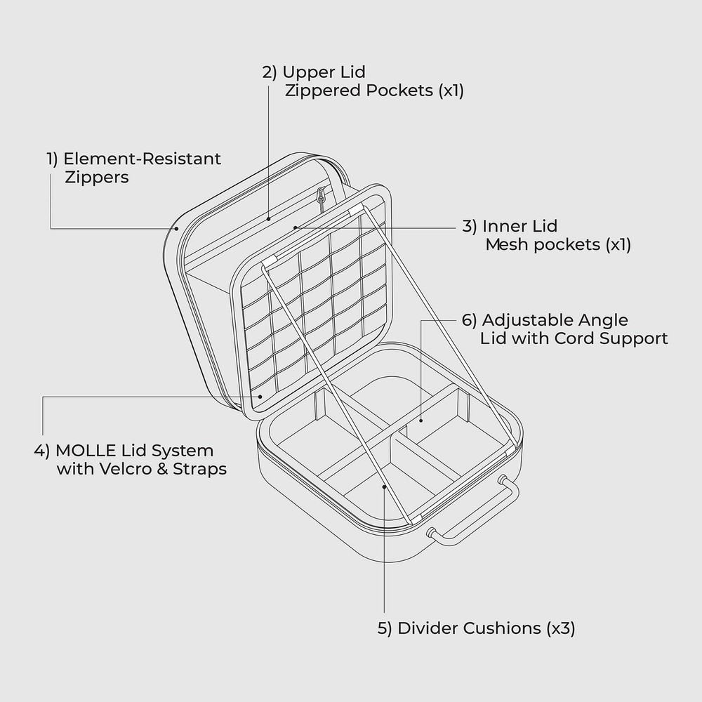 ELECOM NESTOUT Gear Storage Case, Lightweight Hard Shell, Small, Beige