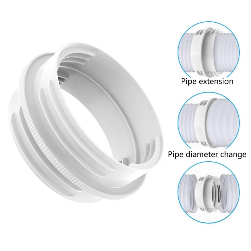 Window Adapter for Air Conditioner Exhaust Hose Quick & Simple Installation