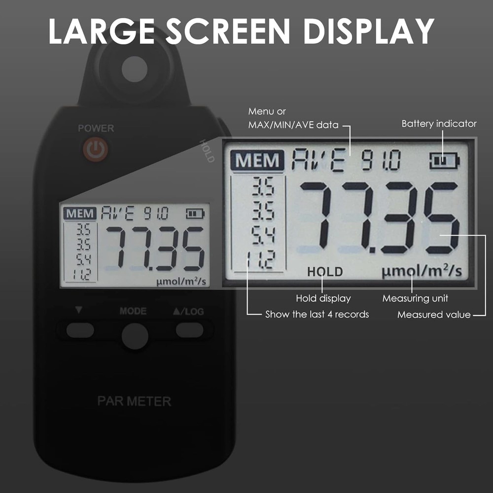 PPFD Tester with Tripod Compatible Design - Quantum PAR Meter for Optimal Growth