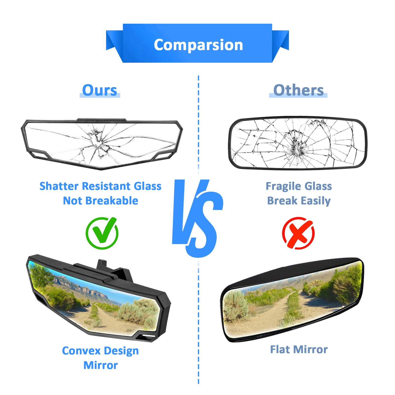 For 2020-2024 Polaris RZR PRO XP 2/4 UTV Rear Side & Center View Convex Mirrors