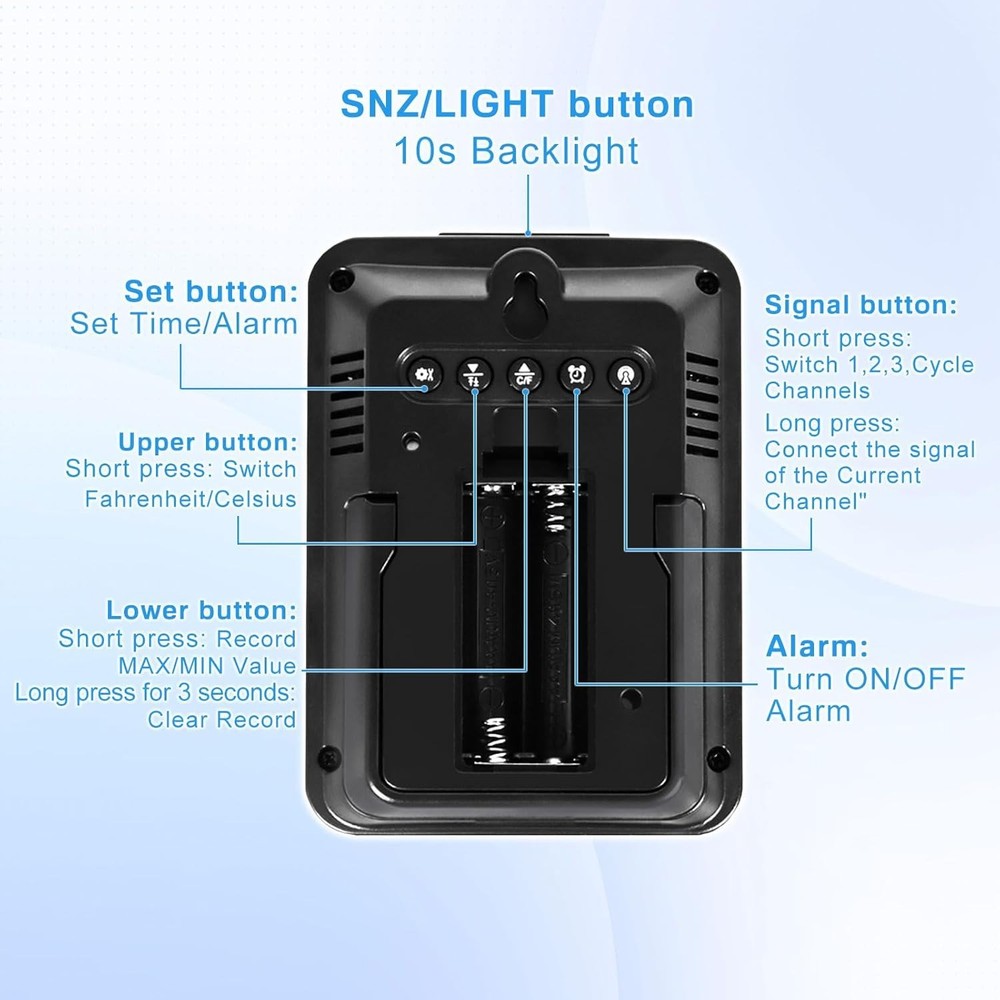 Multi-Function Wireless Thermometer with Backlight & Max/Min Tracking Features