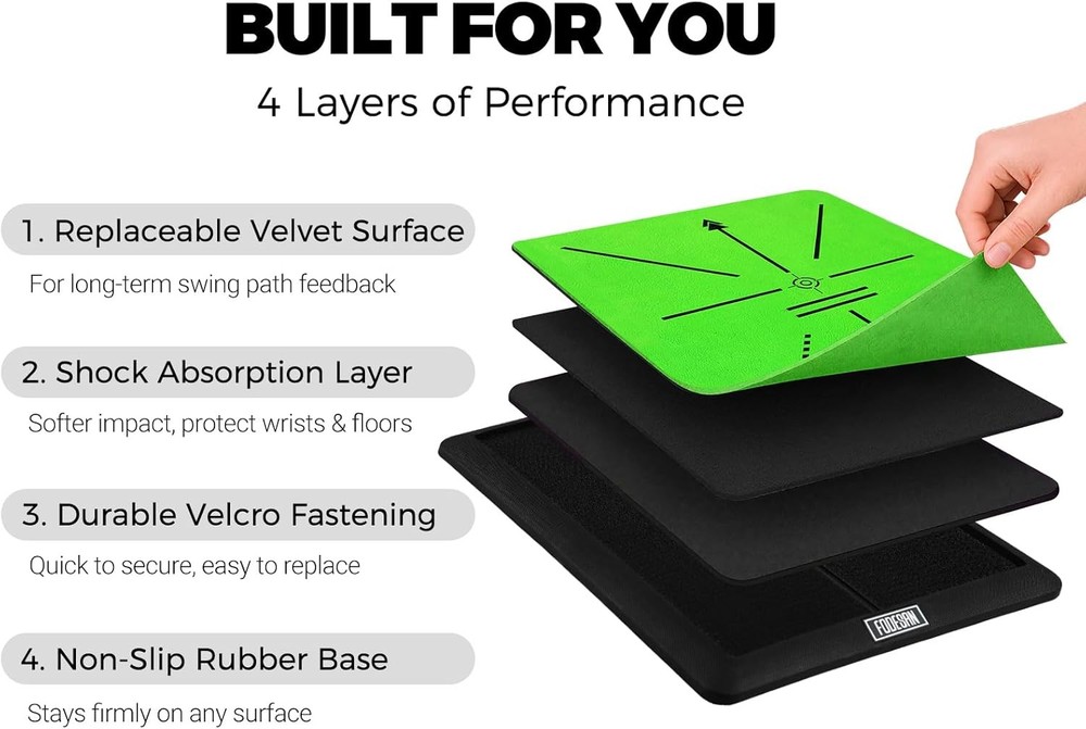Golf Hitting Mat – Practice Mat with Swing Path Feedback & Impact Detection