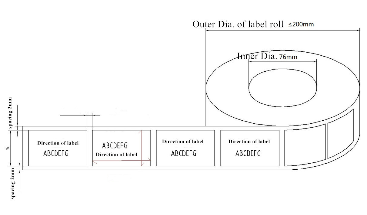 Automatic Adhesive Round Wine Bottle Labeling Machine Oval Beer Can Labeller USA