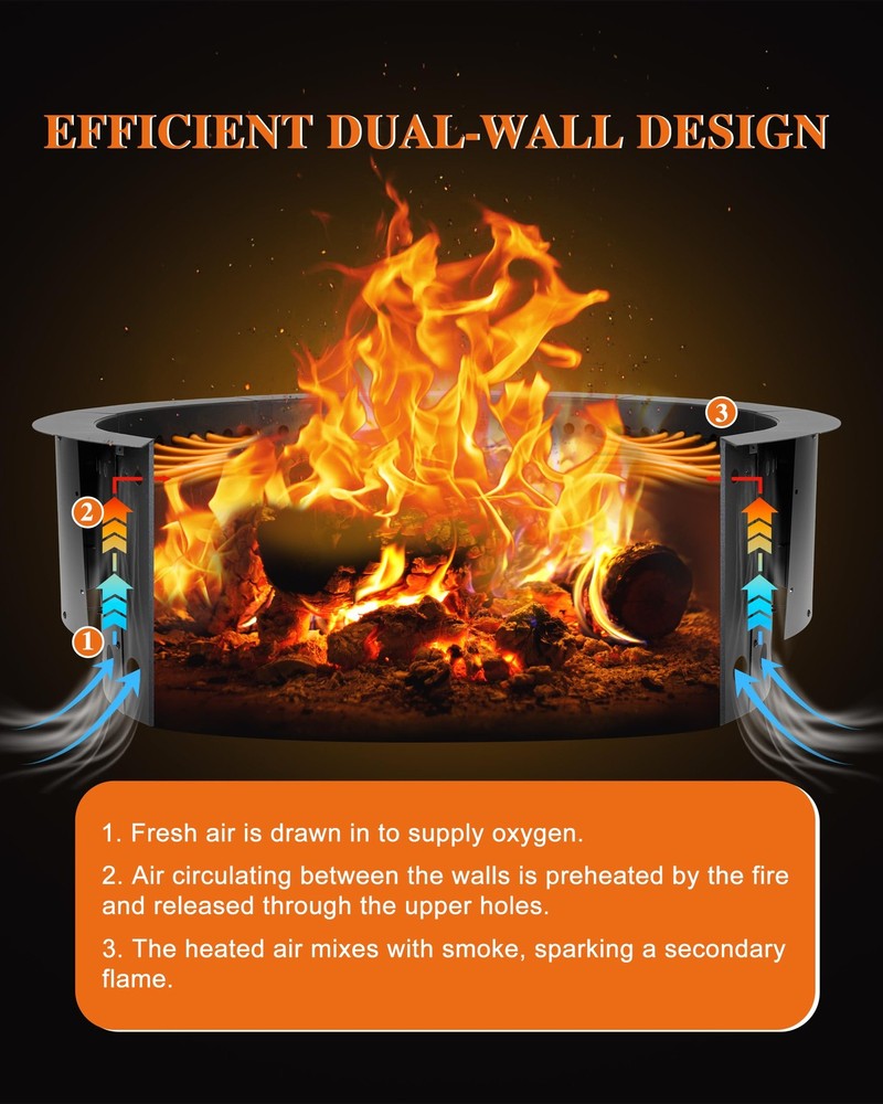 Metal Fire Pit Ring, 37 Inch Outer/30 Inch Inner Smokeless Double-Layer Outdo...