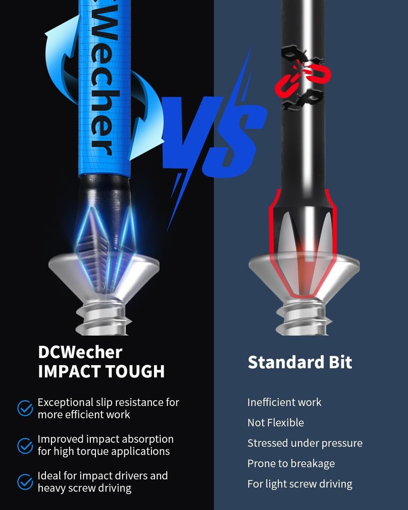 6Inch Long Phillips Head Drill & Screwdriver Bits 5Pack, 2 Phillips Bits #2 I...