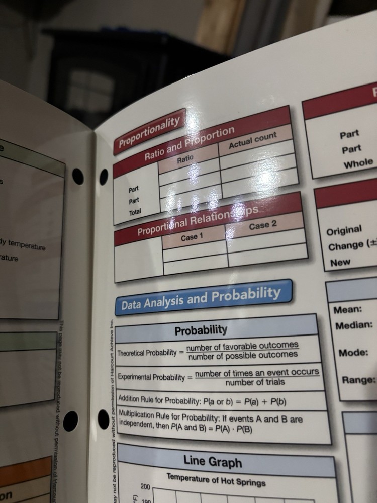 Saxon Math Binder Inserts Student Reference Charts Courses 1-3