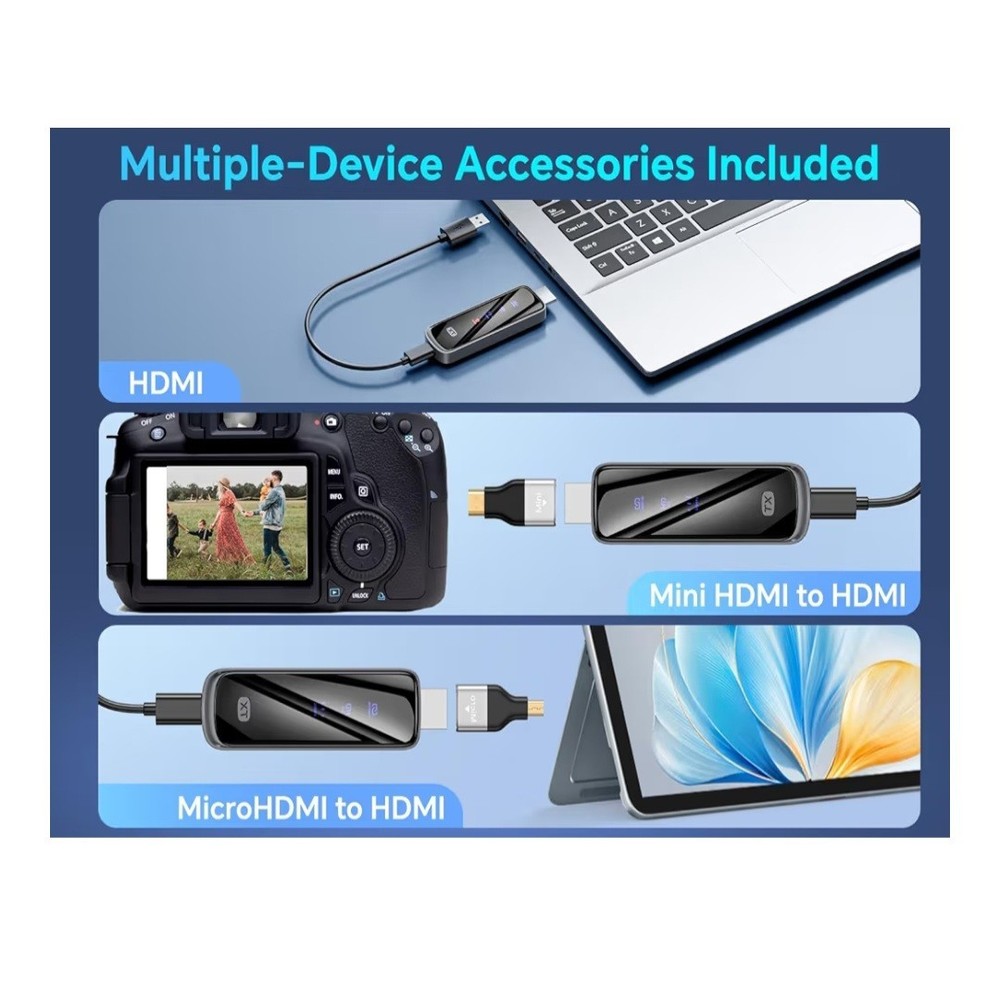 Wireless HDMI Transmitter and Receiver 328FT/100M,4K Decode Plug & Play Portable