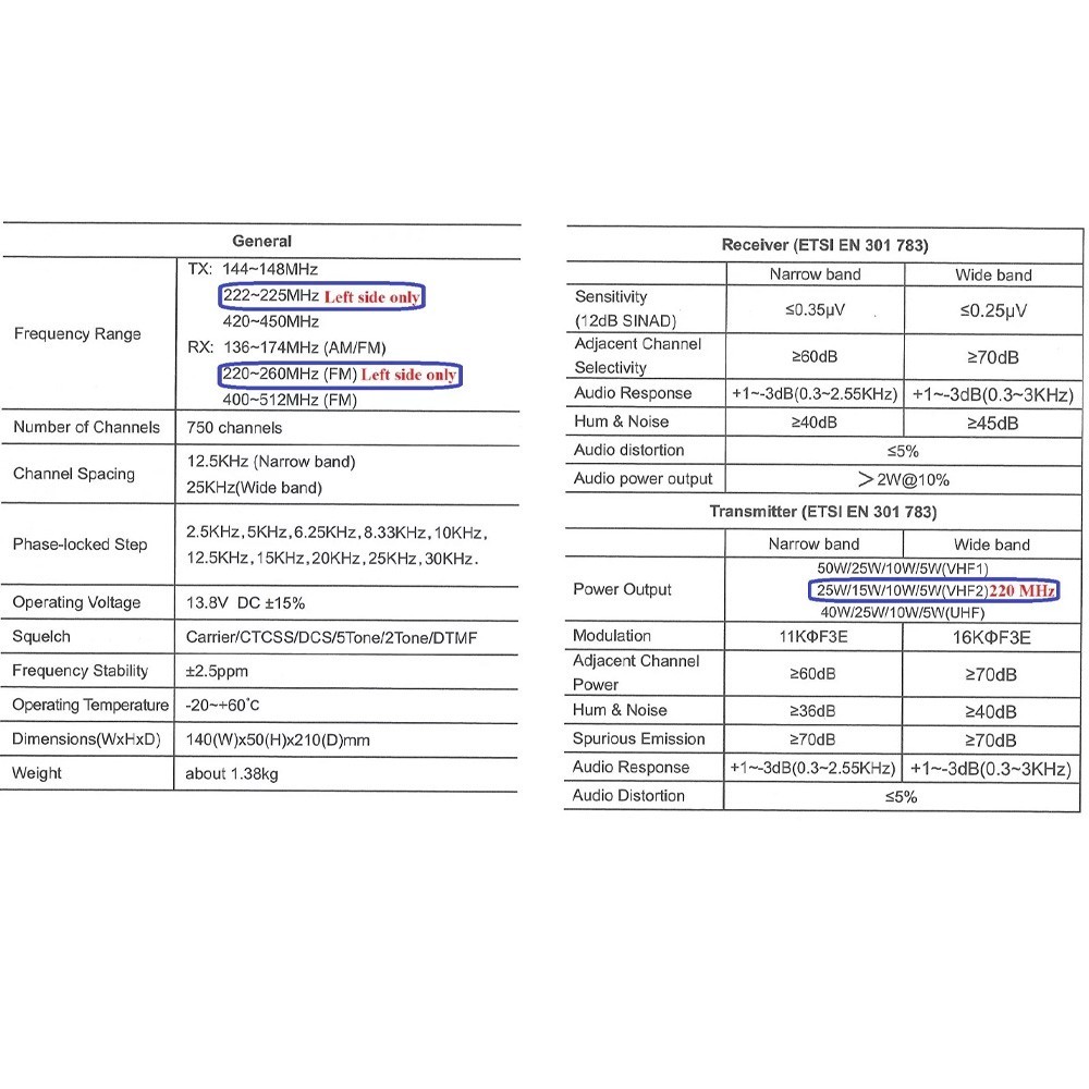 AnyTone AT-5888UV III Mobile Transceiver Tri-Band With programming cable
