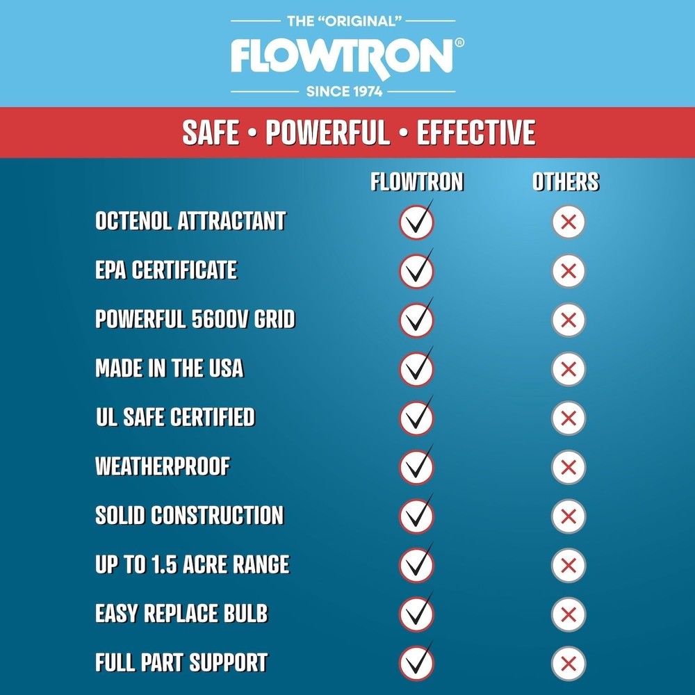 Flowtron Bug Zapper 1 Acre, 40W Bulb, 5600V Grid