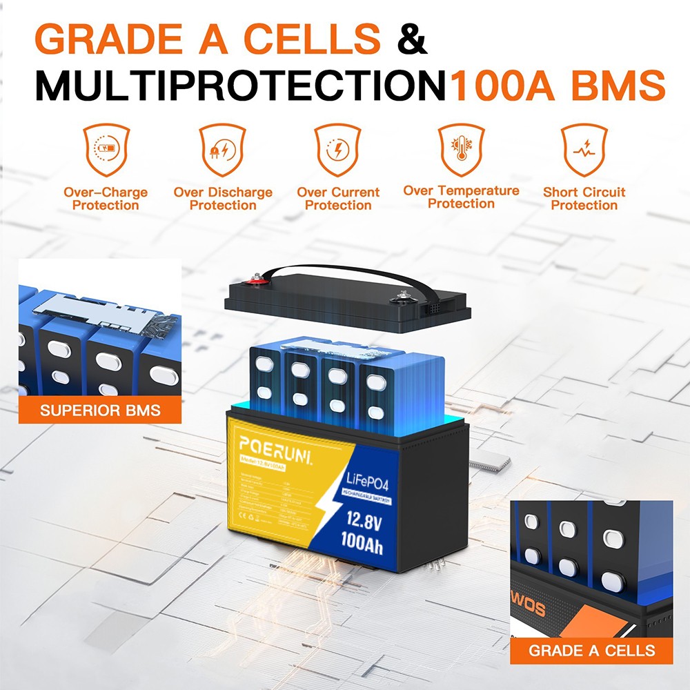 POERUNI 12.8V 1280Wh 100Ah LiFePO4 Lithium Battery Deep Cycles Built-in BMS NEW