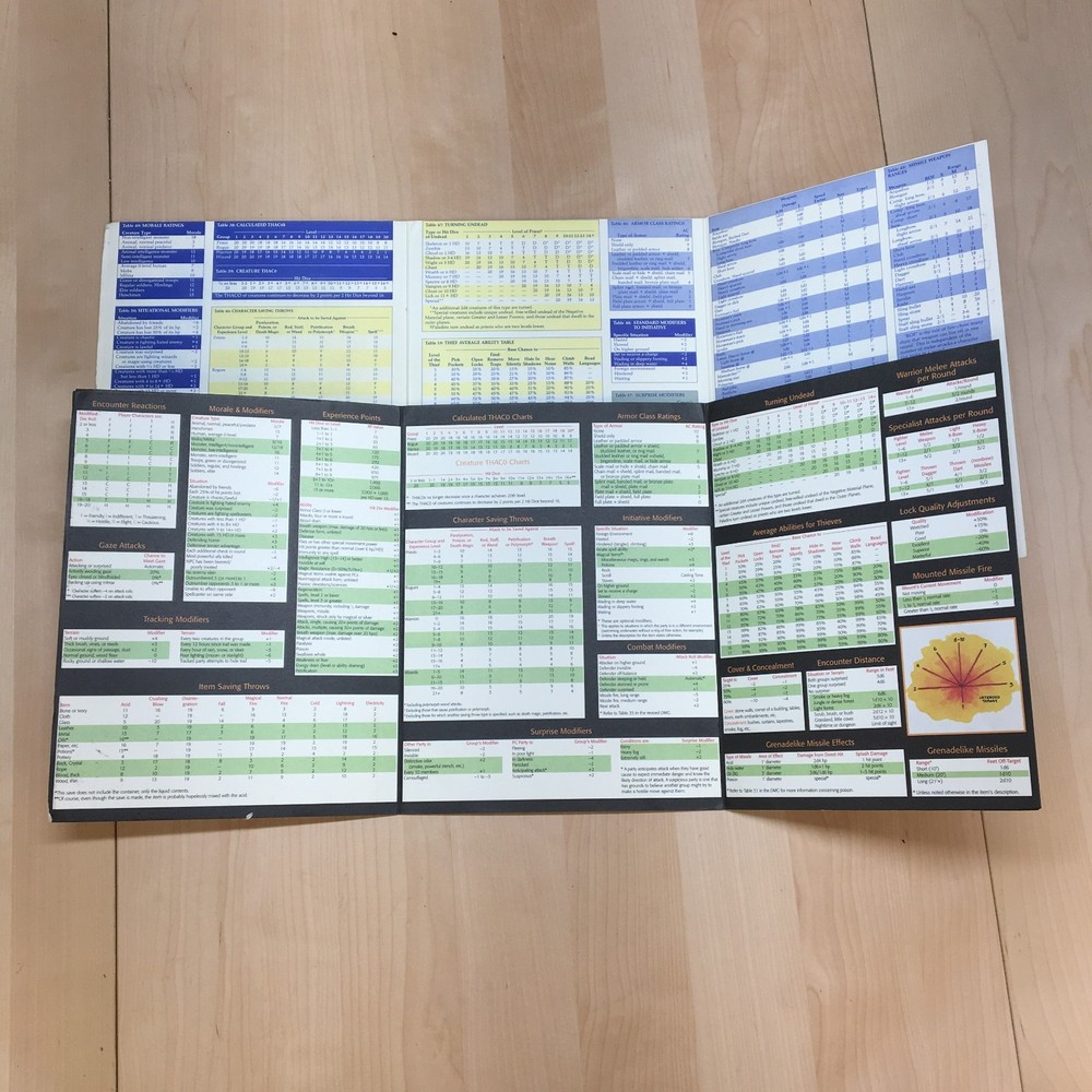 Advanced Dungeons & Dragons 2nd Edition Dungeon Master's Guide + 2 Screens Ref