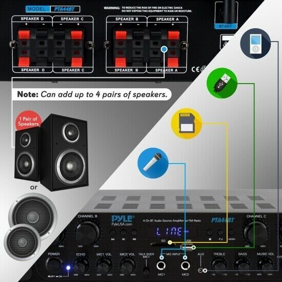 Pyle PTA44BT 4-Ch. Bluetooth Amplifier Stereo Receiver System, with FM Radio