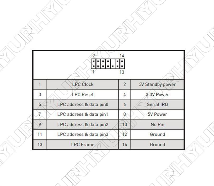 1 x TPM 2.0 Security module Trusted Platform Module for MSI 14PIN LPC MS-4136