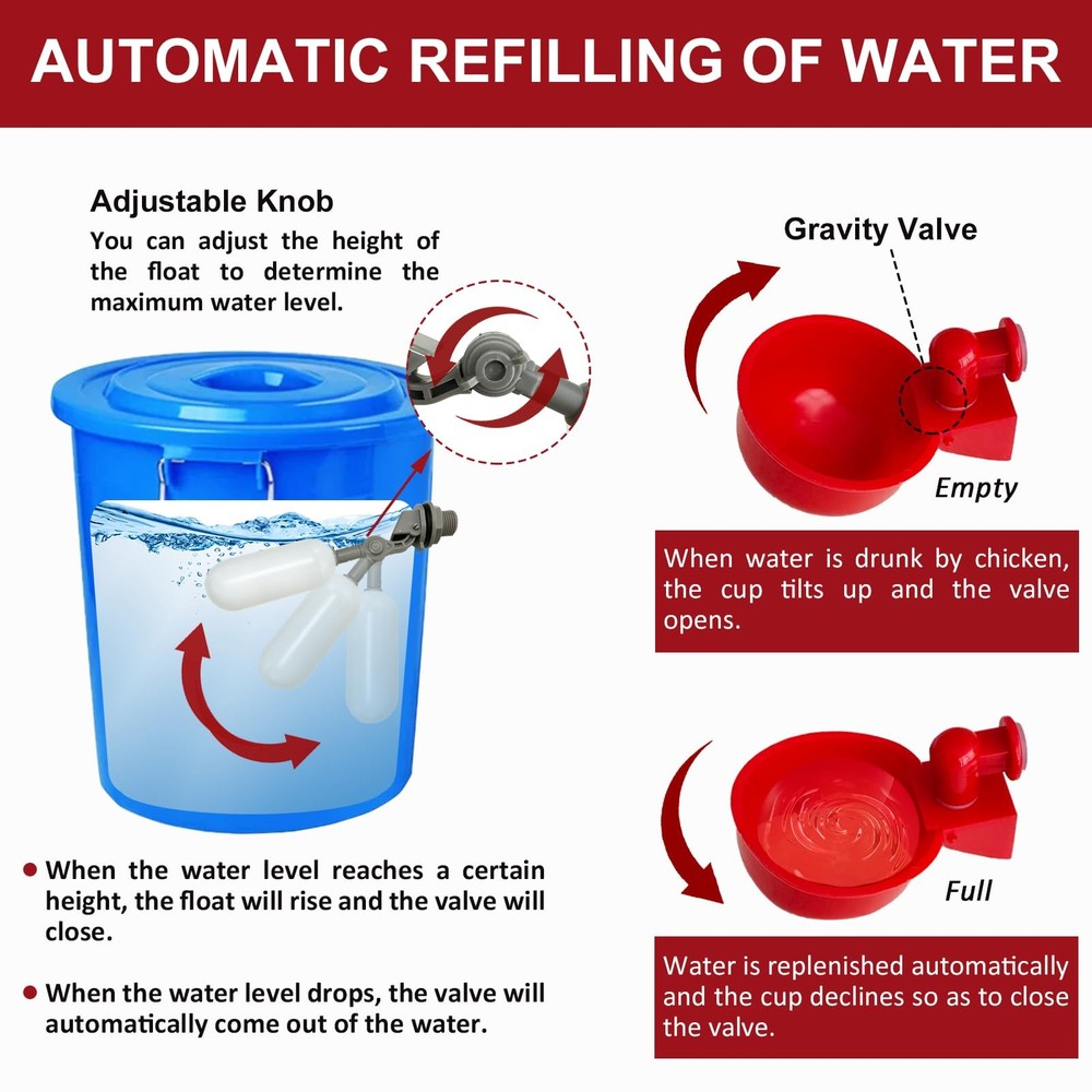 Automatic Chicken Waterer System (45 Accessories Included), Complete PVC Pipe