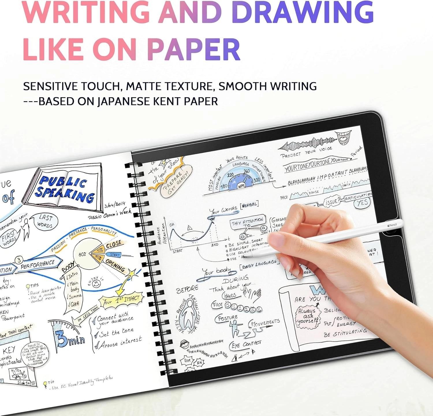 2 Pack Like Paper Screen Protector for Ipad 9th/8th/7th 10.2''(ipad 7/