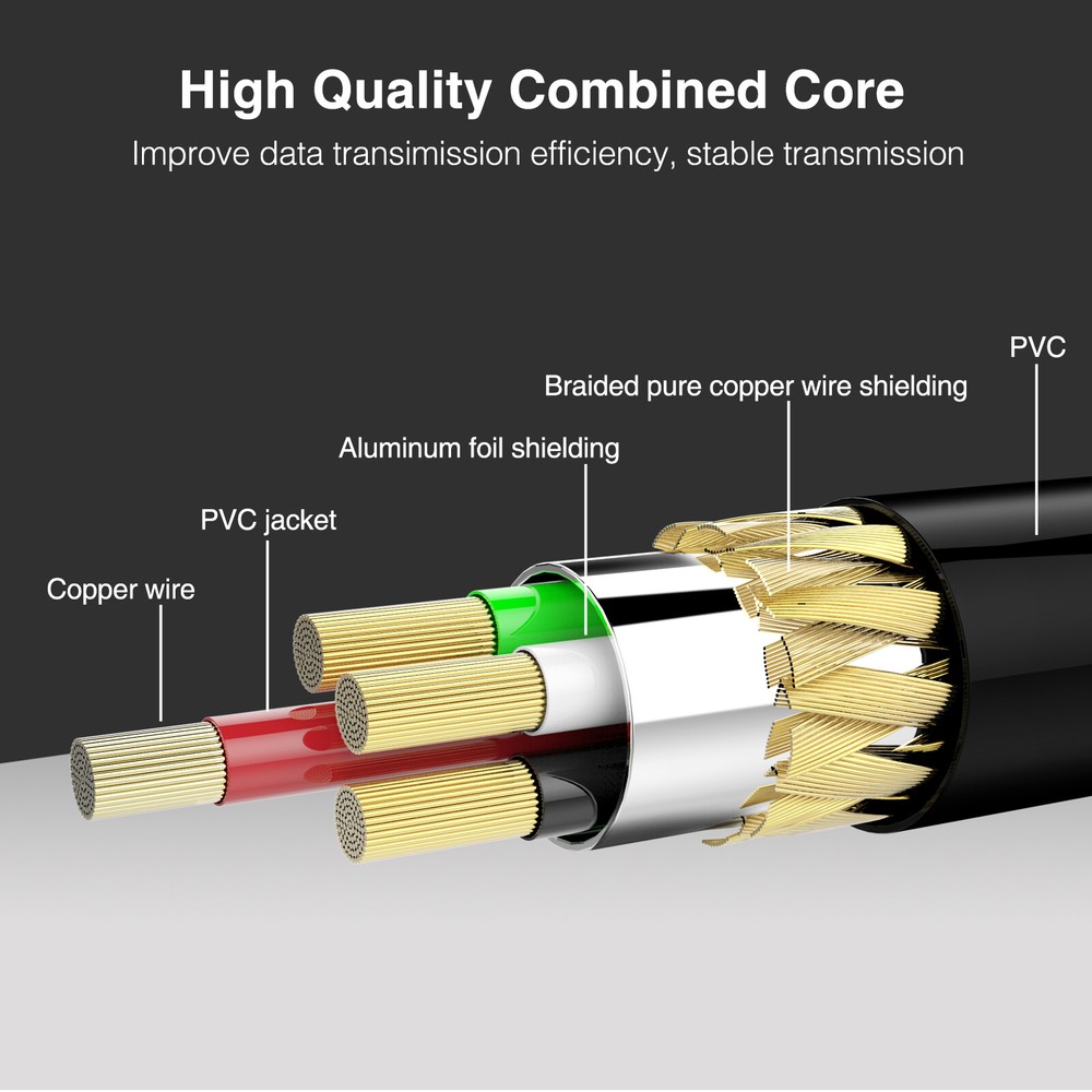 LEKATO 6.5Ft MIDI Cable MIDI to USB C Cable Type-C MIDI Input & Output Interface