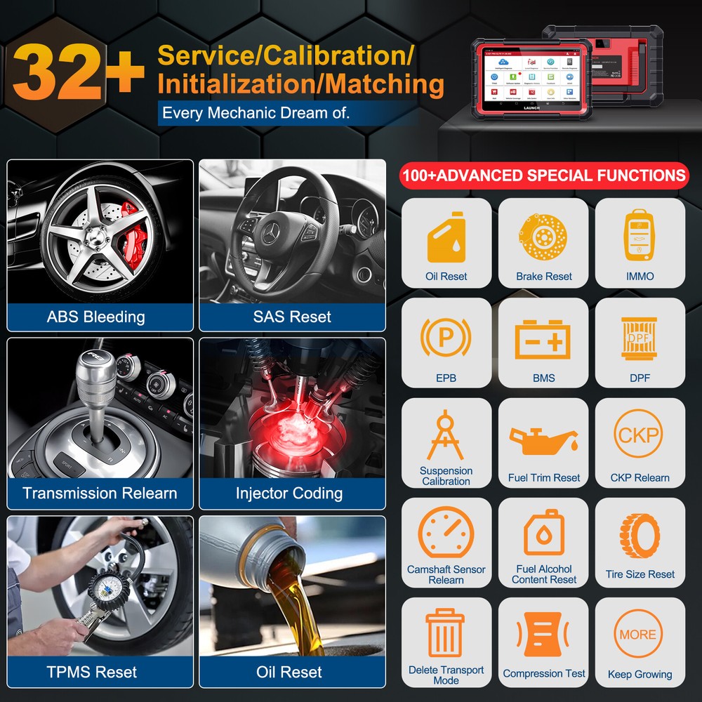 LAUNCH X431 Pro Elite V+ Pro3S+ Bidirectional Car Diagnostic Scanner ECU Coding