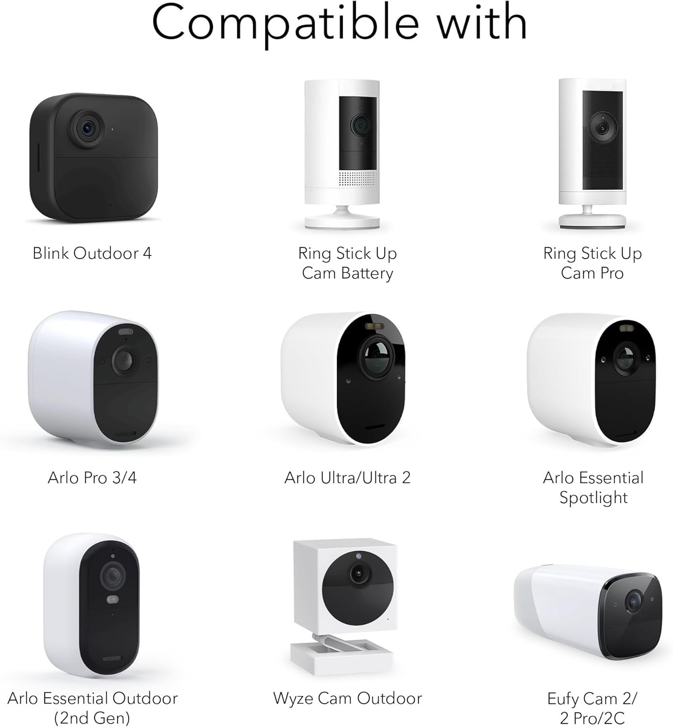 Wasserstein 2-in-1 Universal Pole Mount For Security Cameras and Solar - White