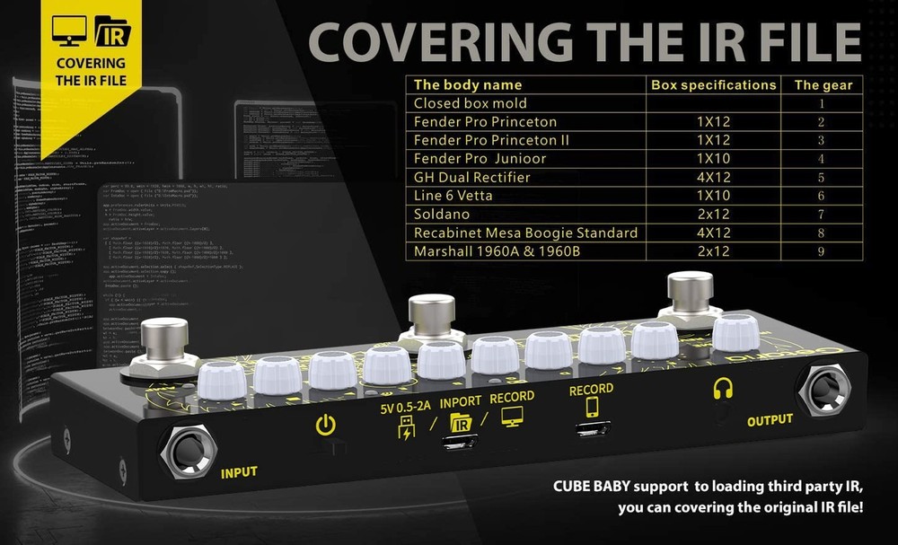 Getaria IR Cab Electric Multi Effects Processor Delay Reverb Guitar Overdrive...