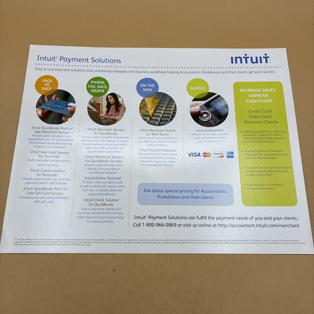 INTUIT QUICKBOOKS ProAdvisor Program 2011 Reinstallation. READ DESCRIPTION