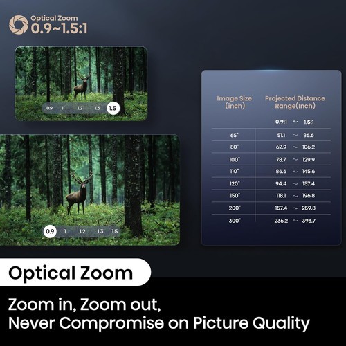 Hisense C2 Ultra Triple Laser Smart Portable Projector 4K 3,000Lumens 65''–300''