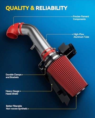 High Performance Aluminum Cold Air Intake System Kit with Filter for 1999