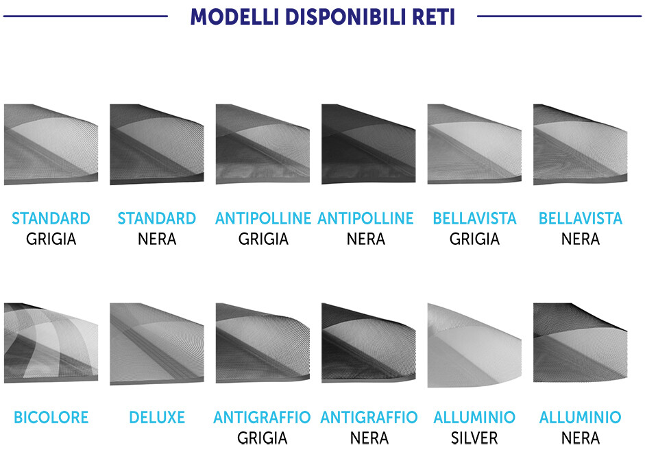 BELLAVISTA NERA Custom Made Replacement Net for Reelable Mosquito Nets