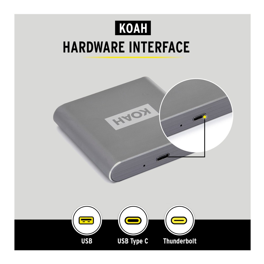 Koah Pro USB 3.2 Type-C Connector 10Gbps CFexpress Type B Reader with 2 Cables