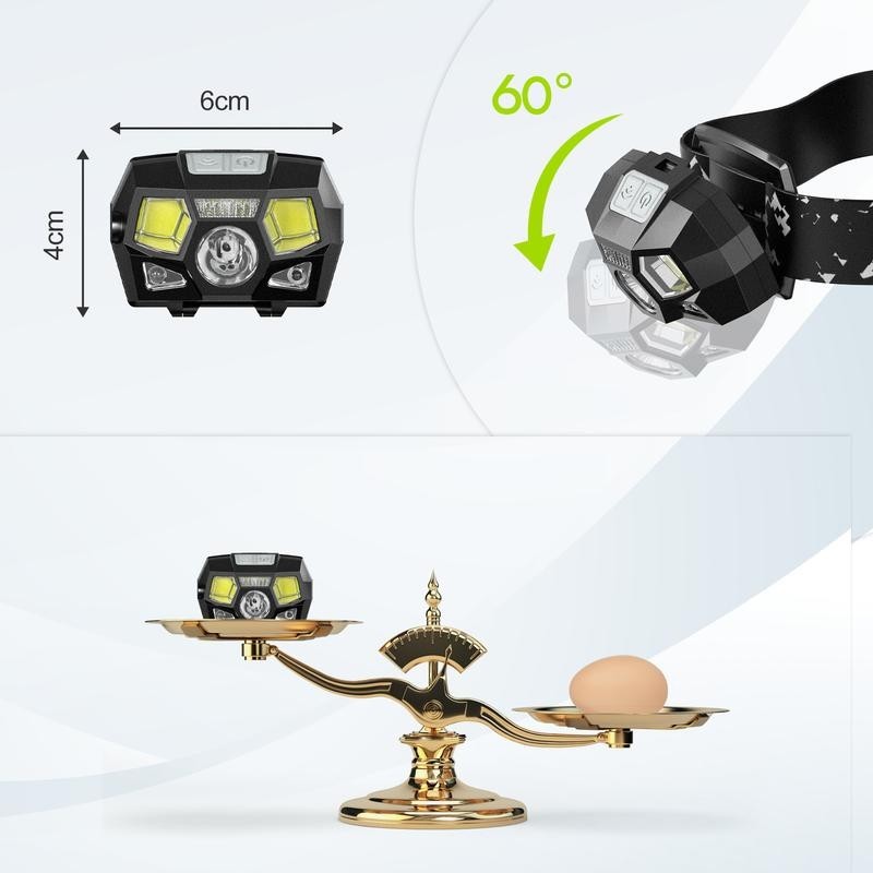 2 Pack LED Rechargeable Waterproff Headlamp, 8 Modes, Motion Sensor Switch