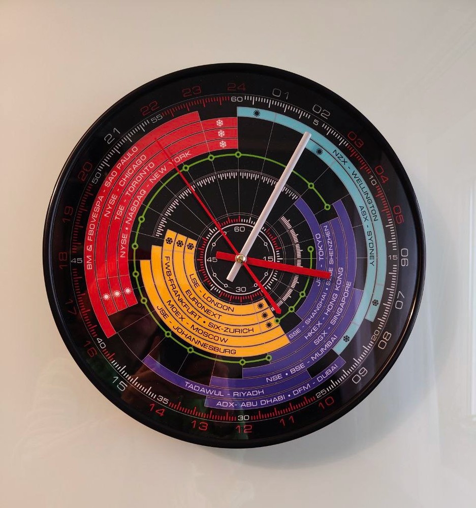 24-Hour Wall Clock “World Stock Exchanges”–A Unique Gift for traders
