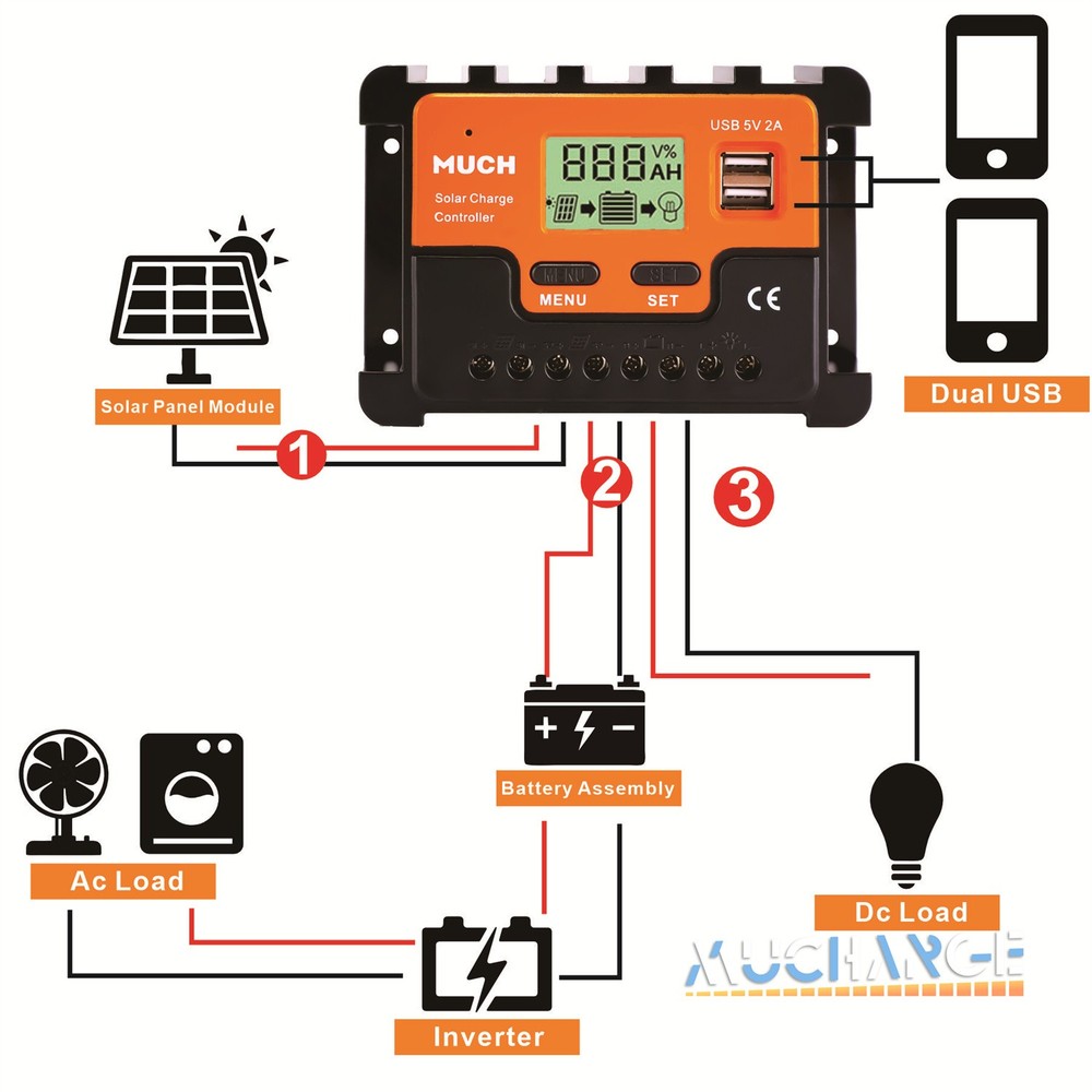 30A Solar Panel Controller Solar Battery Charge 12V/24V Auto Regulator LCD