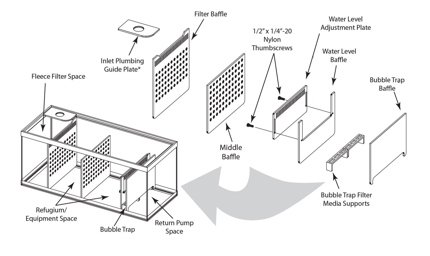 REFUGIUM KIT - 60 Gallon Breeder 5 Chamber Adjustable Sump Kit For Fleece Filter