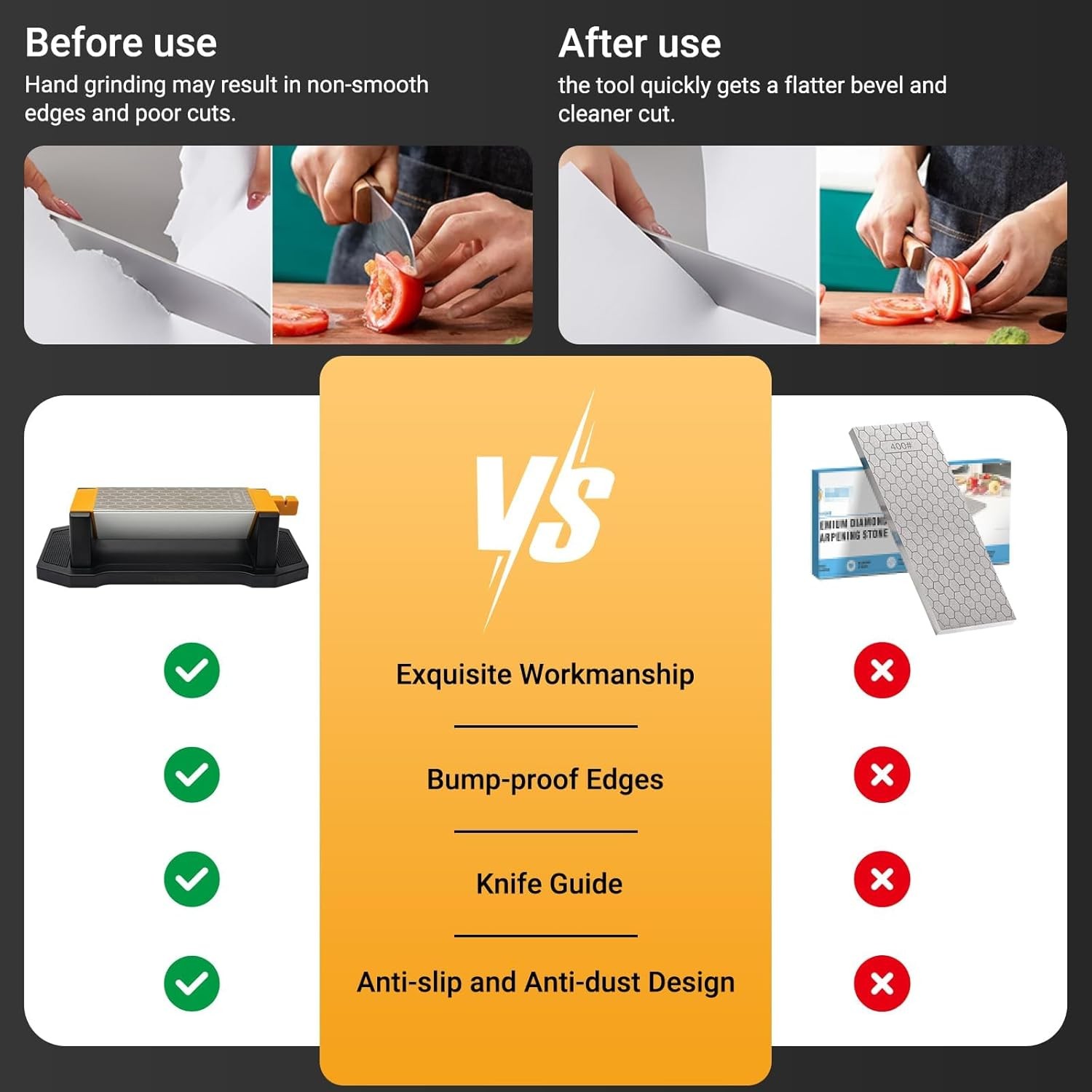 3 Side Grit 400/1000/8000, Premium Industrial Diamond & Ceramic