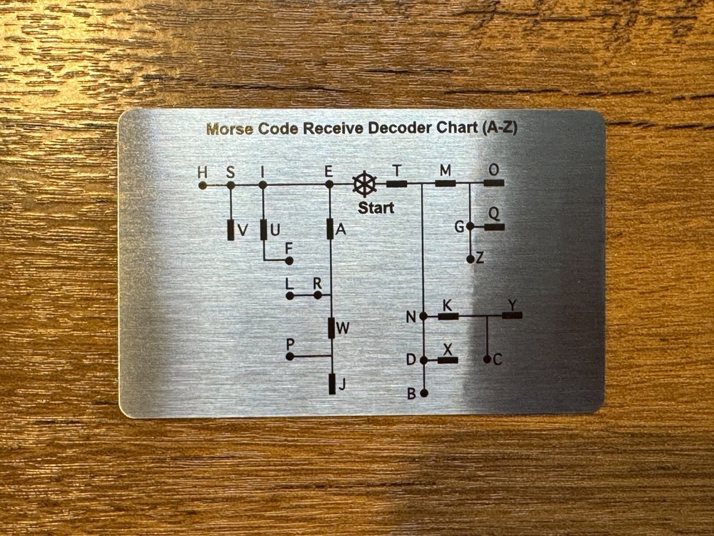 Morse Code EDC Wallet Card - Ham Radio, Prime Stainless Steel, No Plastic