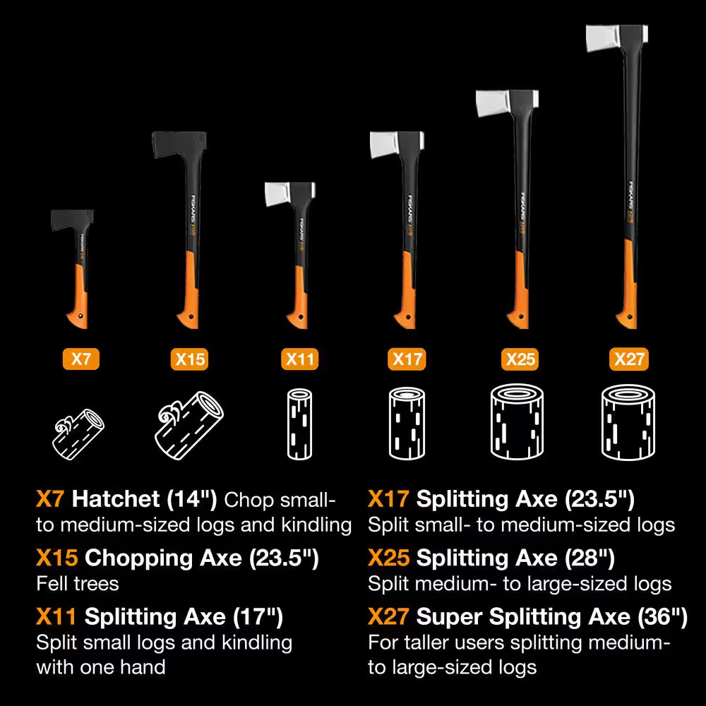 Fiskars X15 Chopping Axe with 23 in Shock Absorbing Handle