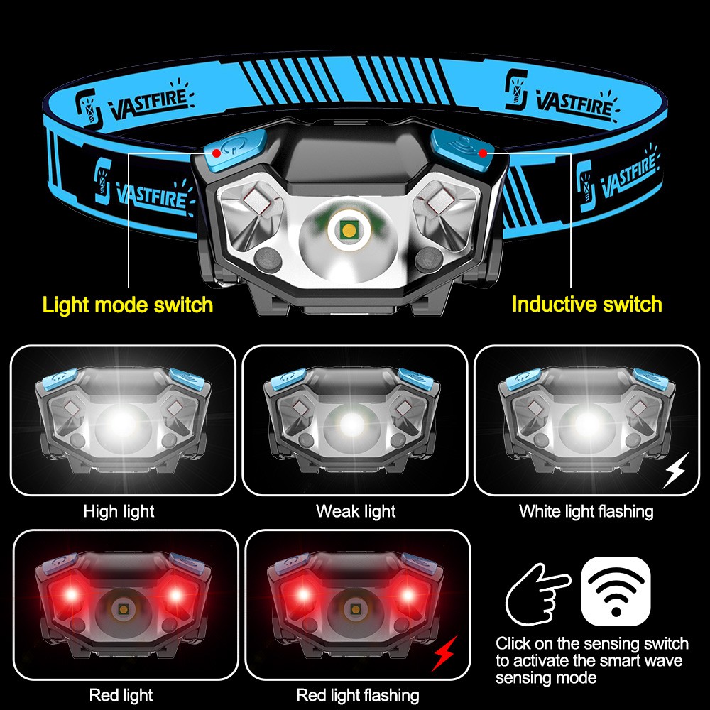 2 Pack Mini Strong LED Headlamp Wave Sensor Head Lamp USB Rechargeable Red Light