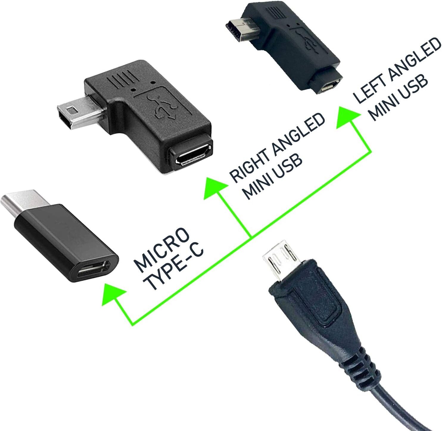 Universal Dash Cam Hardwire Kit Micro/Mini USB Type C 12-24V to 5V for Car DVR